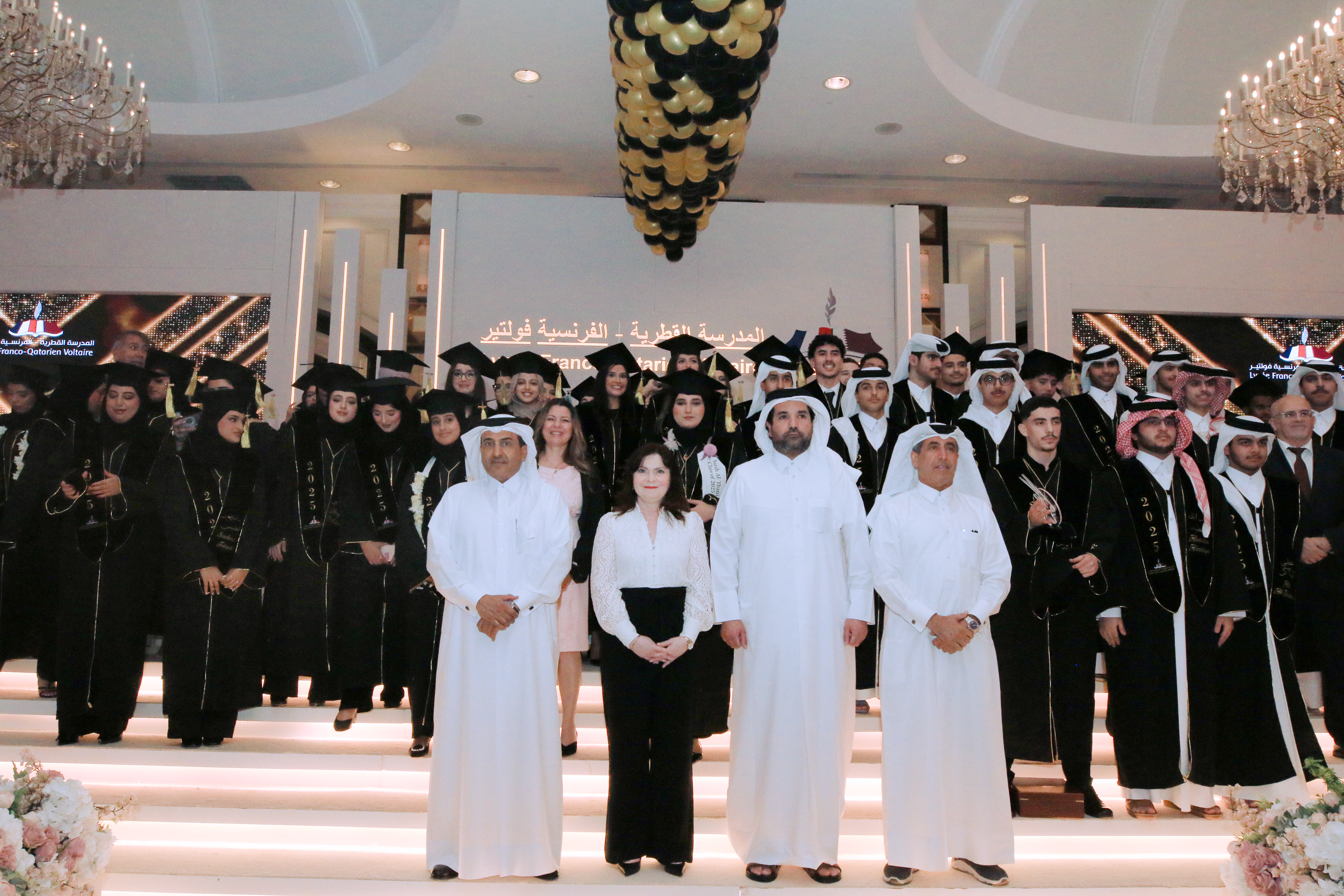 Résultats du Bac 2025