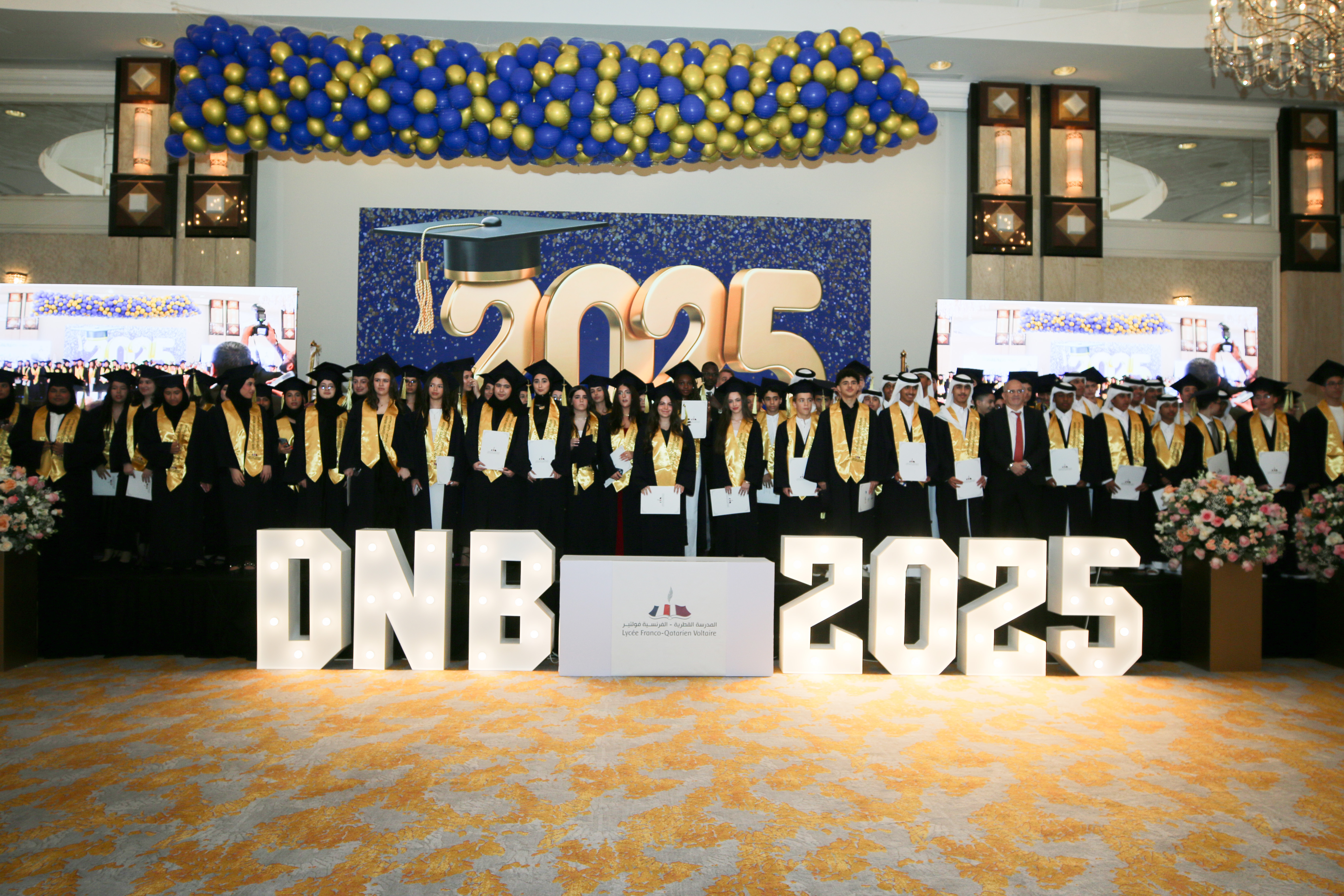 DNB 2025