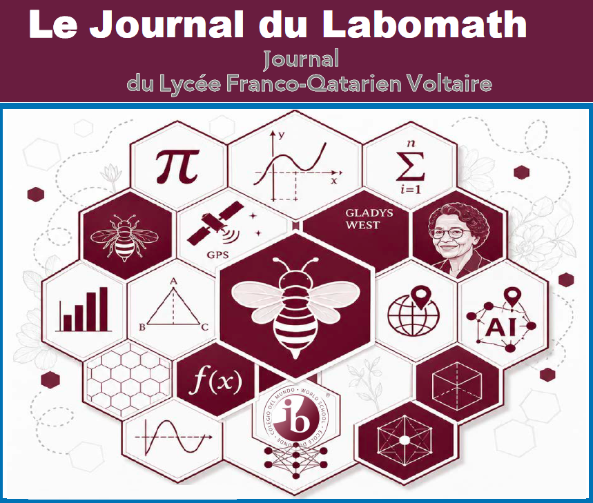 labomath