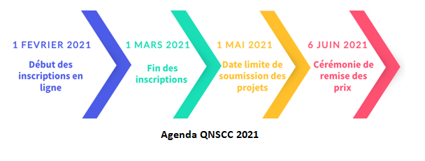 qnscc2
